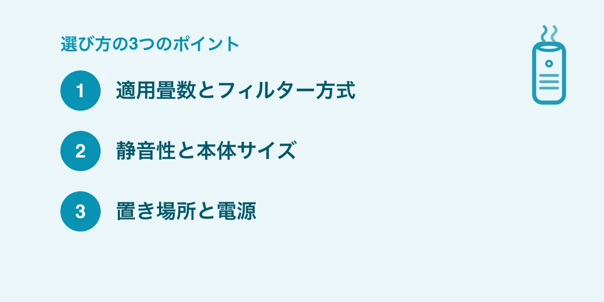 選び方の3つのポイント
