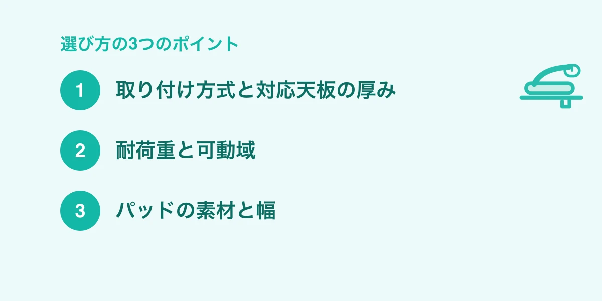 選び方の3つのポイント