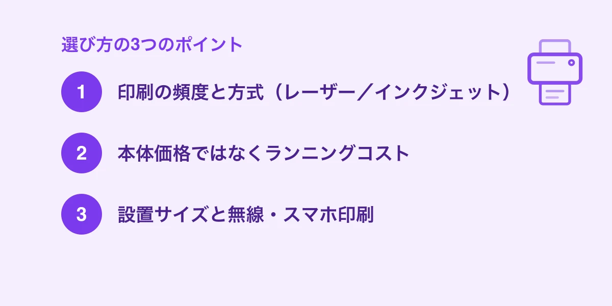 小型プリンター選びの3つのポイント