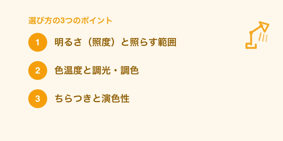 選び方の3つのポイント