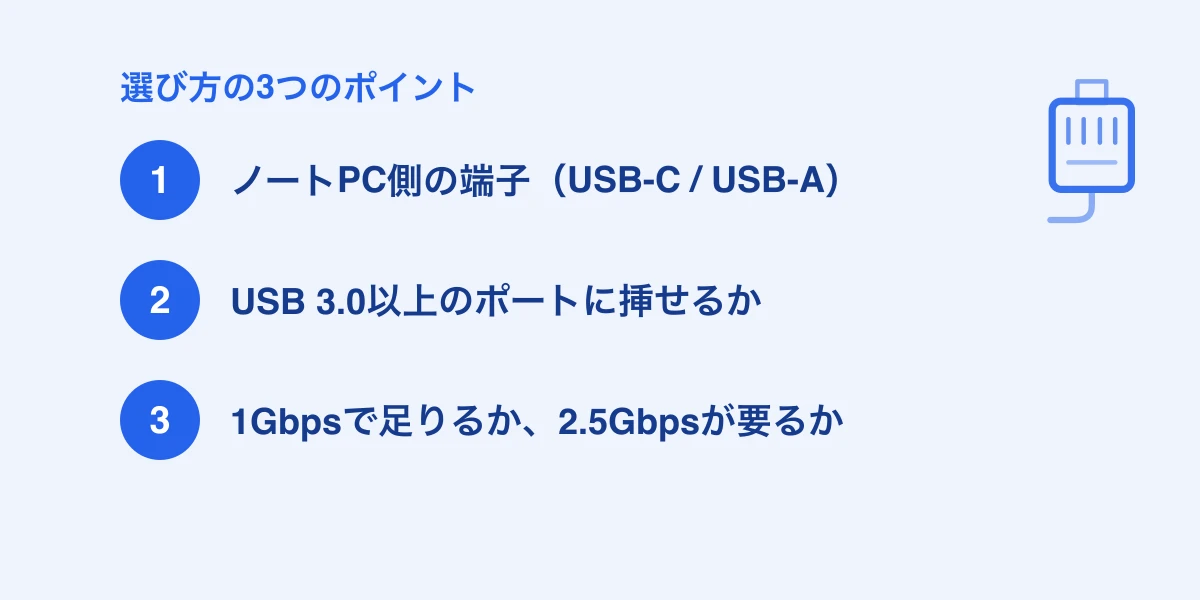 選び方の3つのポイント