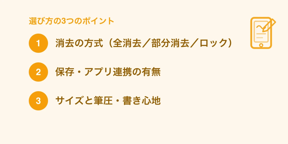 電子メモパッド選びの3つのポイント