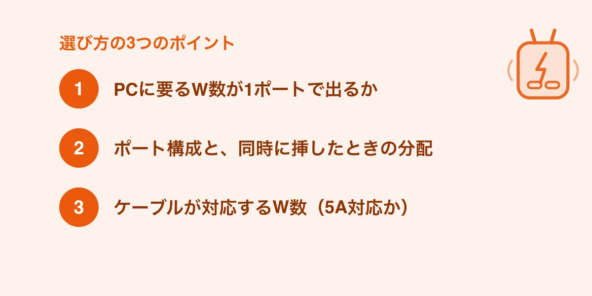 選び方の3つのポイント